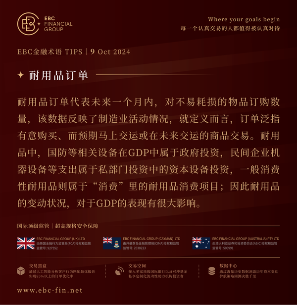 EBC环球焦点|美股脚步稳健 华尔街愈发乐观(图3)