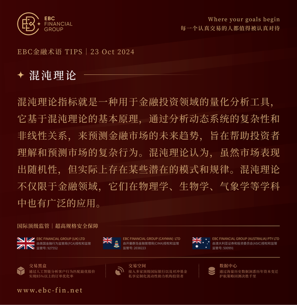 EBC环球焦点|战争迷雾笼罩 白银披荆斩棘(图3)