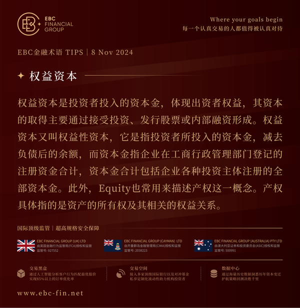 EBC环球焦点|美联储降息 黄金扳回一城(图3)
