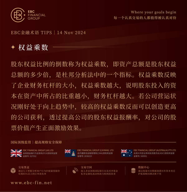 EBC环球焦点|美国产量预测上调 油价略微下跌(图3)